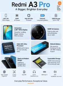 Redmi A3 Pro