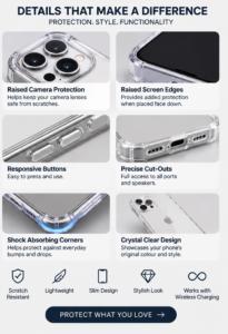Clear phone case