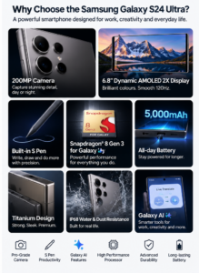 Samsung S24 Ultra