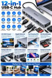 12-in-1 USB Hubs